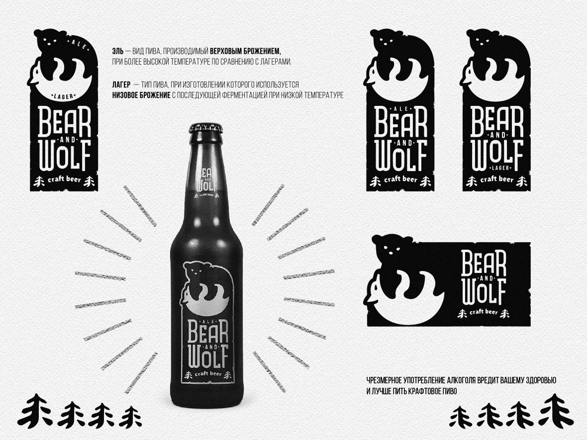 Bear And Wolf presentation