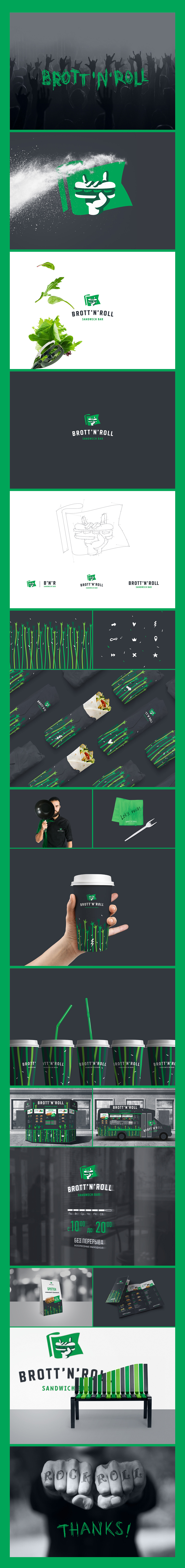 Brott and Roll presentation