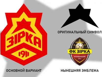 ФК Зирка Кропивницкий