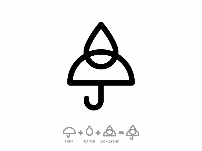 Droplet presentation