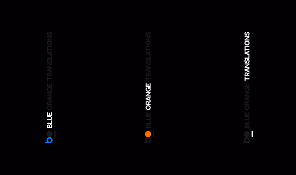 BLUE ORANGE TRANSLATIONS presentation