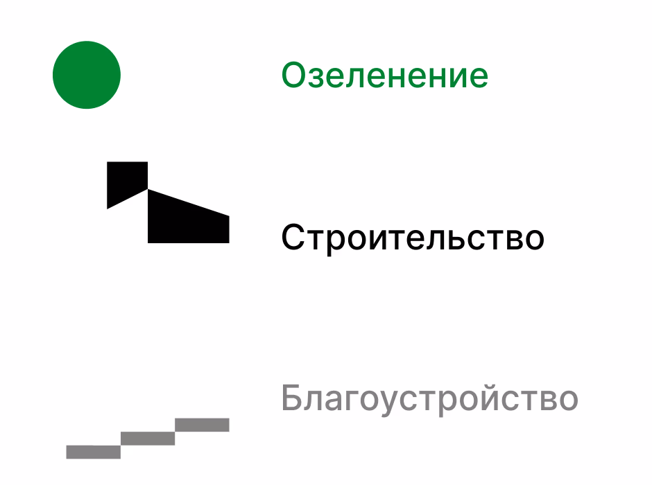 НИКОСТРОЙ presentation