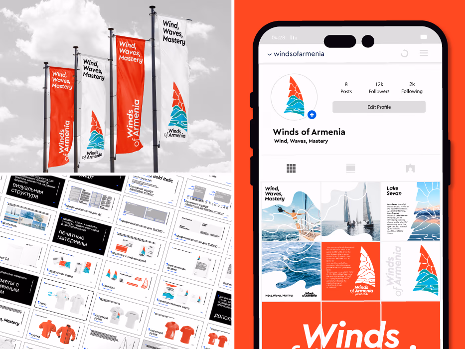 Winds of Armenia presentation