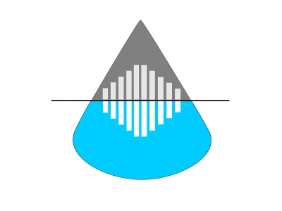 Фильтрование воды