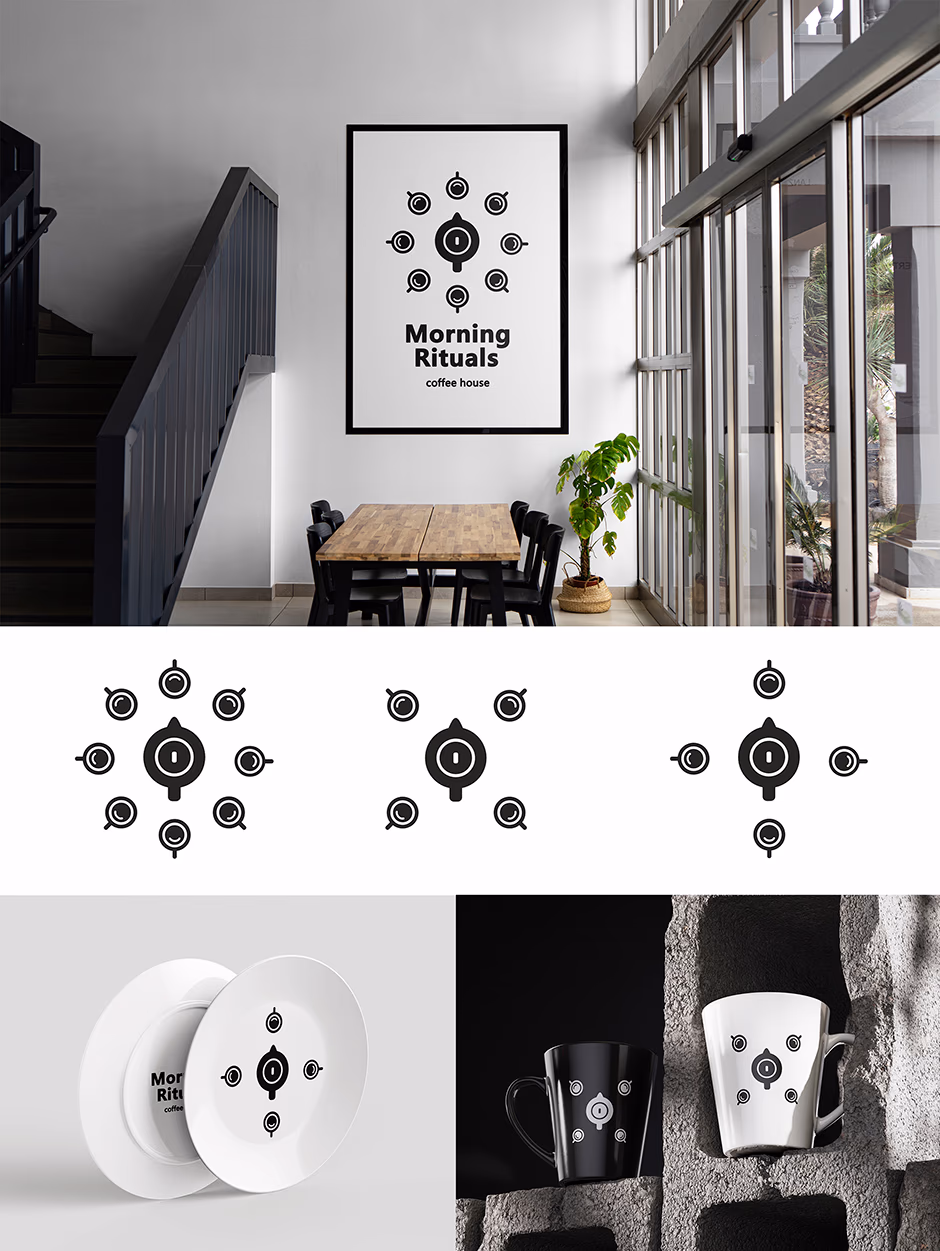 Morning Rituals presentation