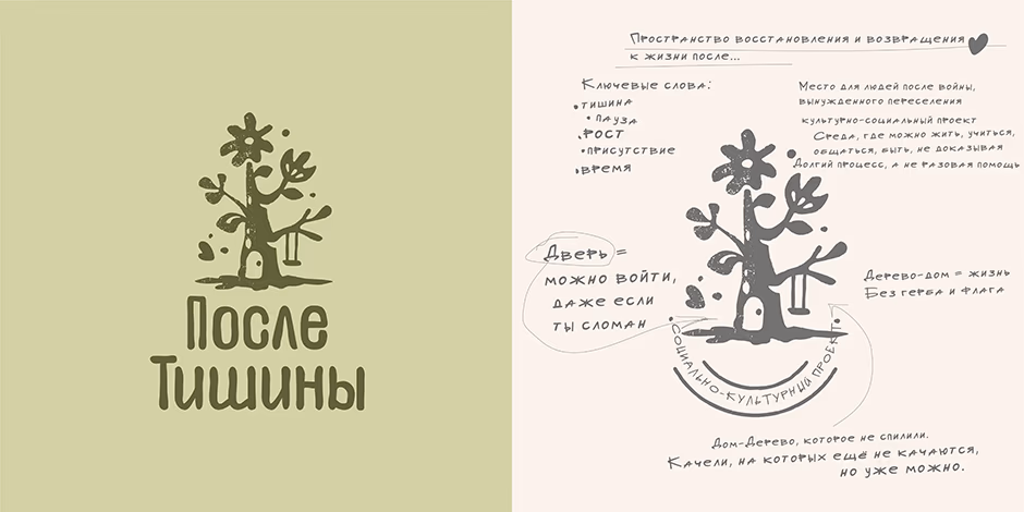 После Тишины presentation