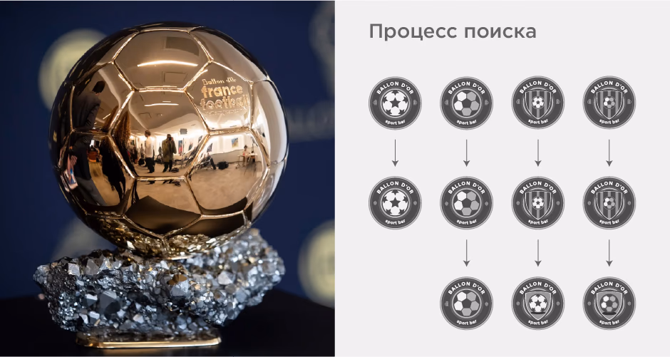 Золотой мяч presentation