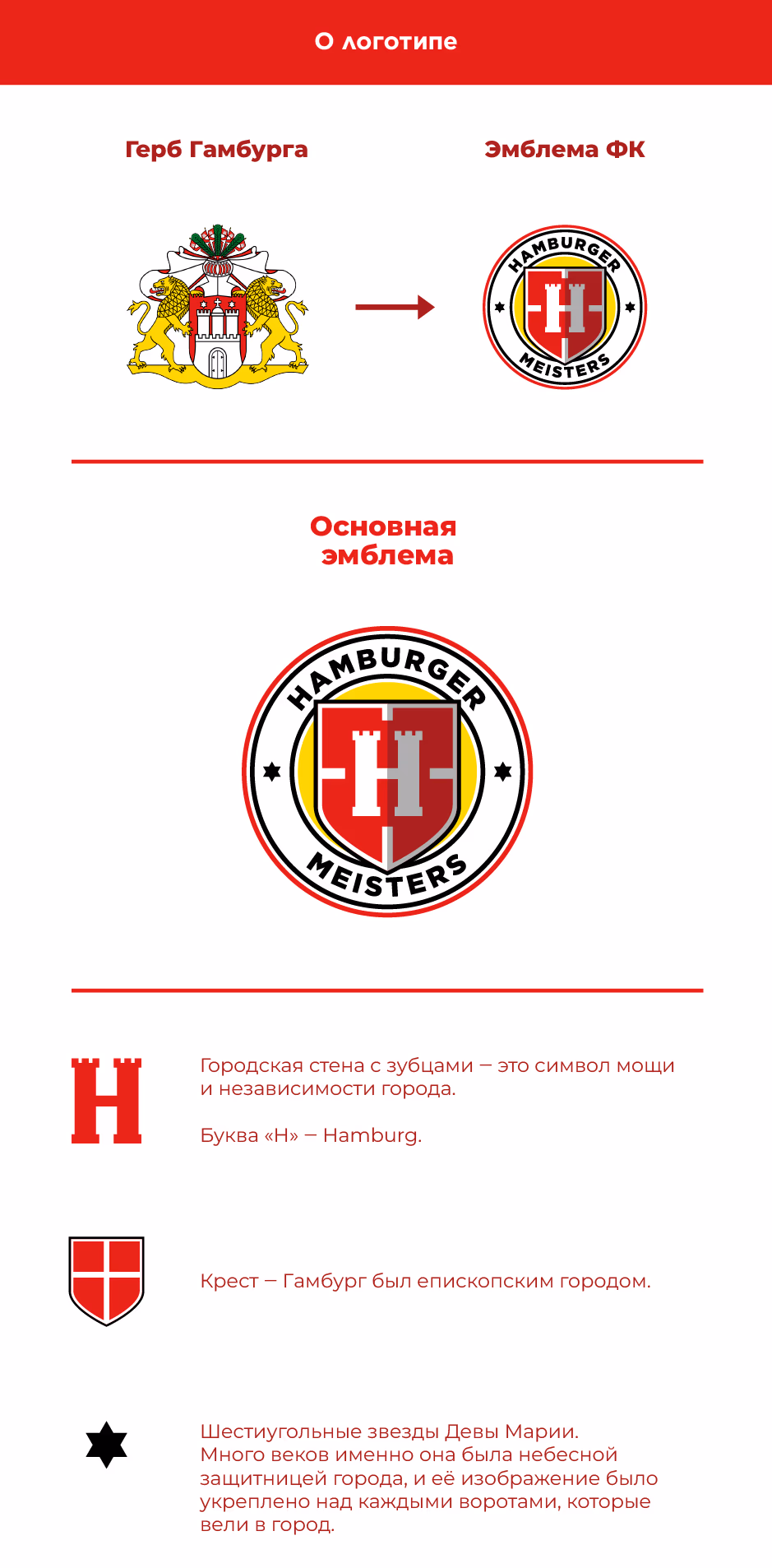 Hamburger Meisters presentation