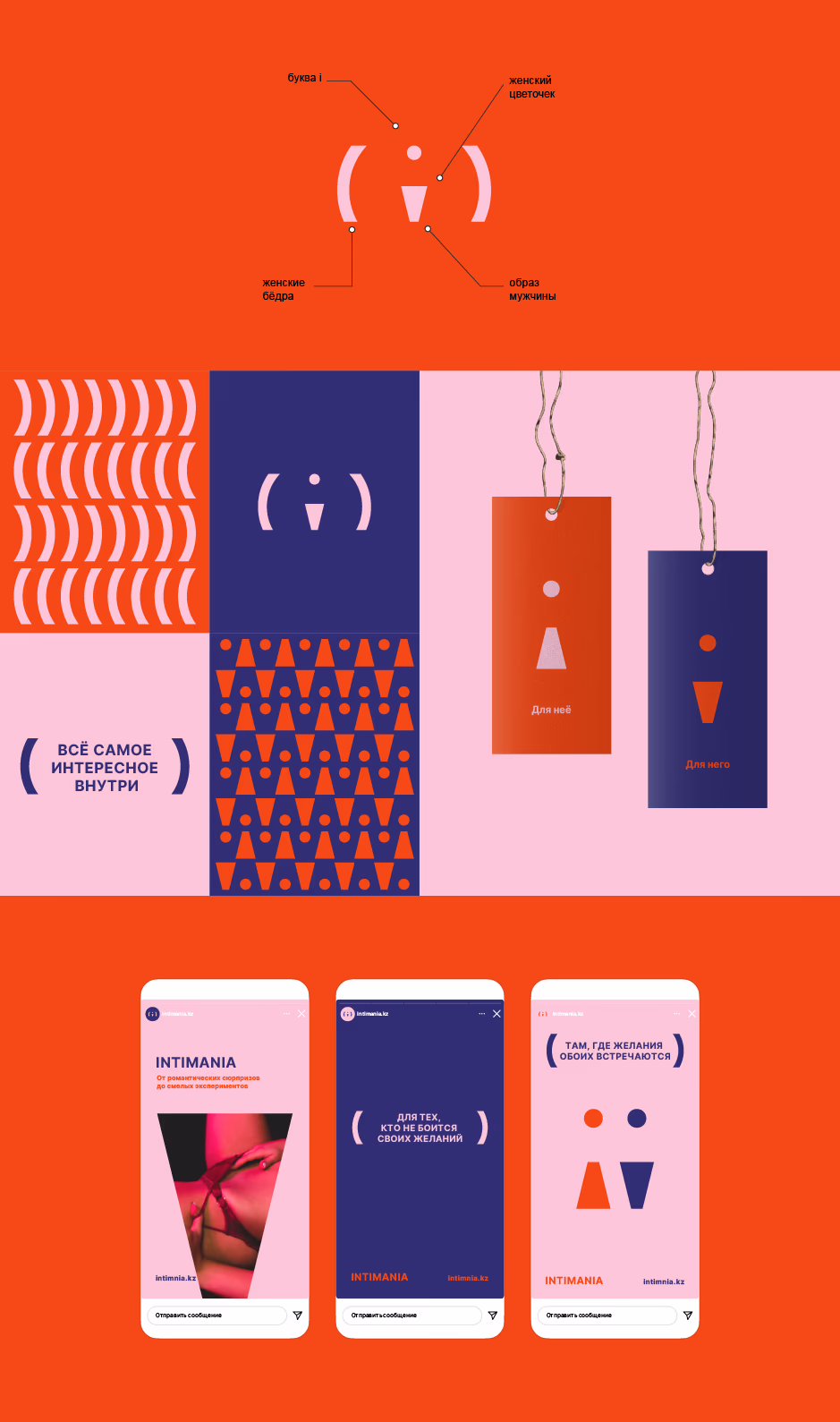 Магазин для взрослых presentation