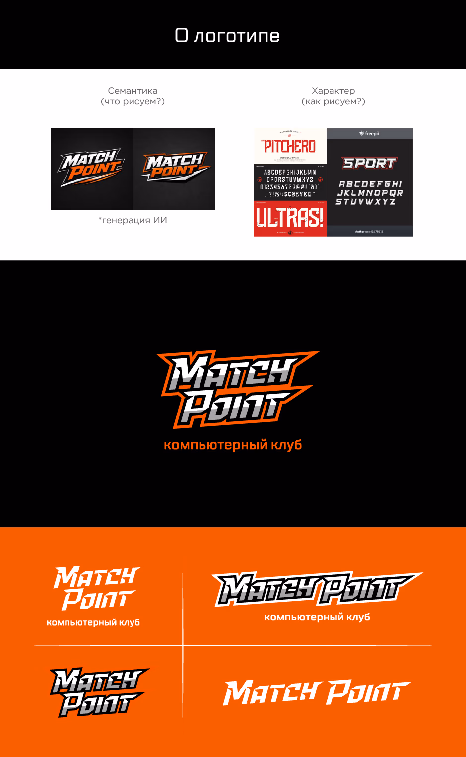 Кибер клуб presentation