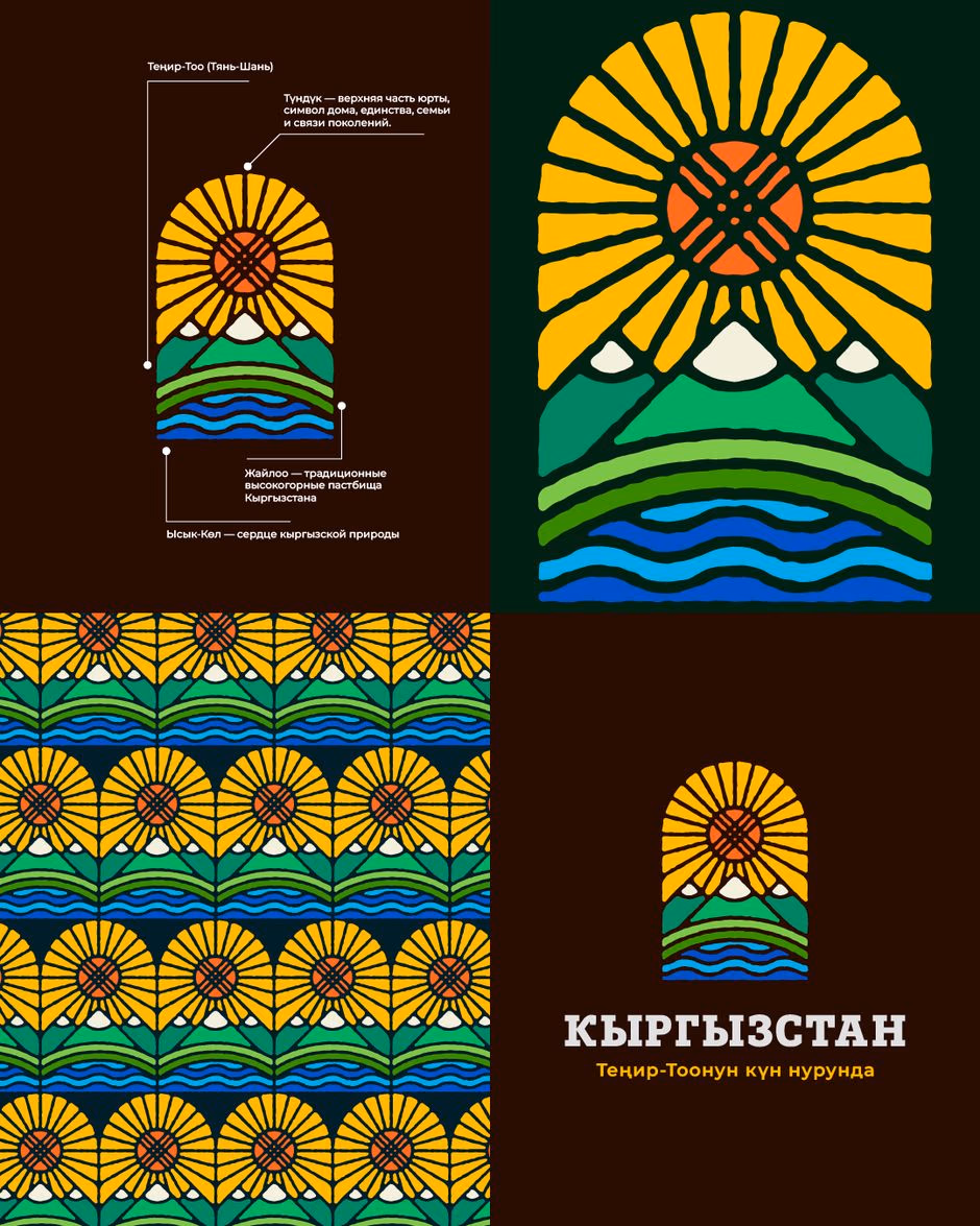Под солнцем Тянь Шаня presentation