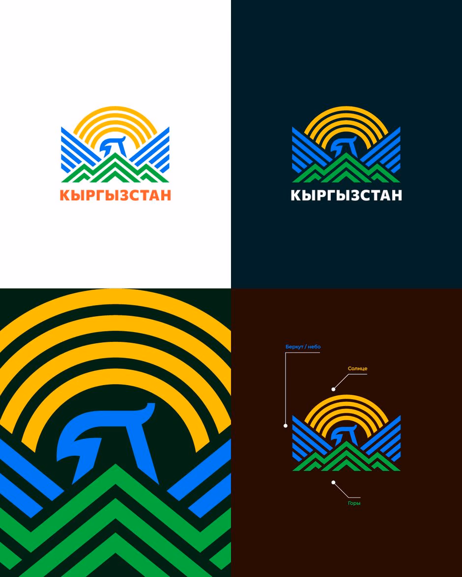 Крылья Тянь Шаня presentation