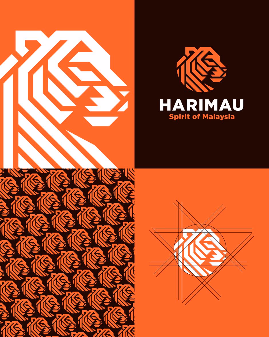 Harimau presentation