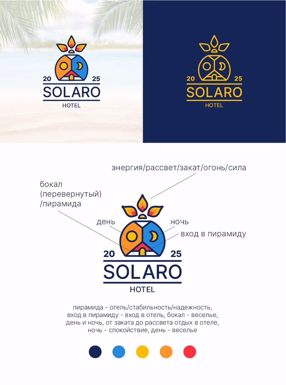 Solaro presentation