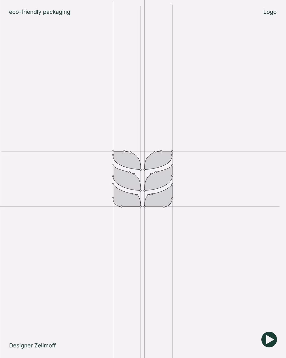 Everleaf presentation