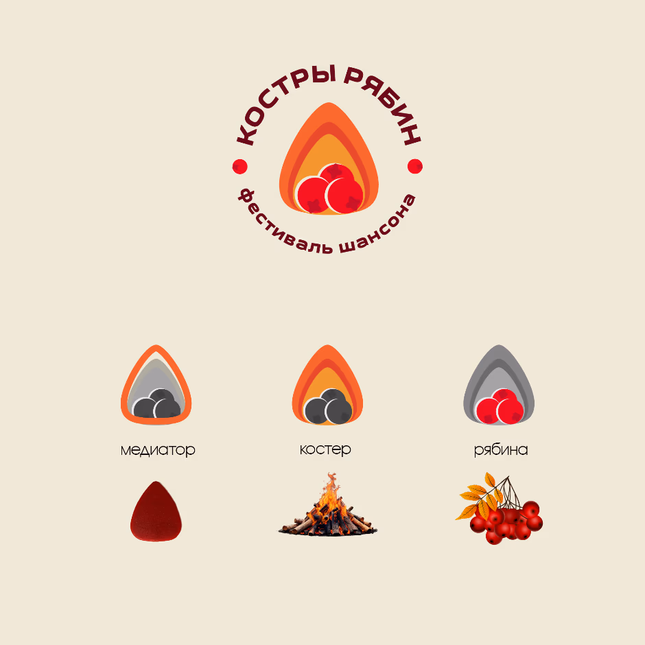 Костры рябин presentation