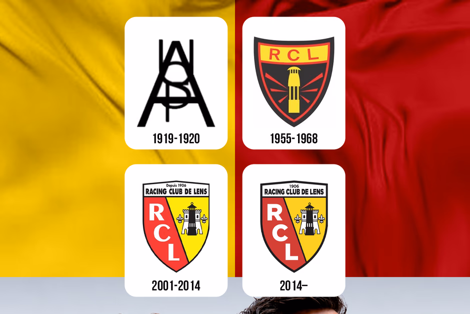 RC LENS presentation