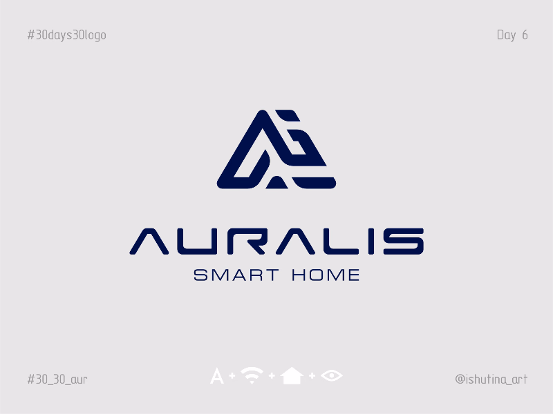 AURALIS