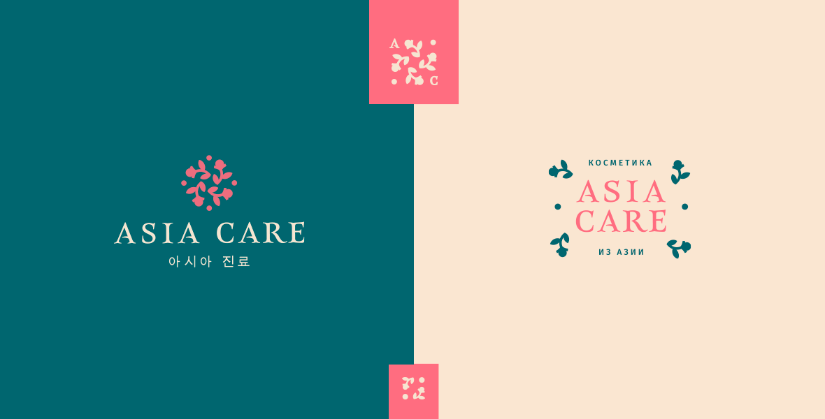 Asia Care presentation