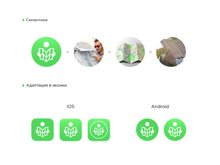 Maps Me presentation