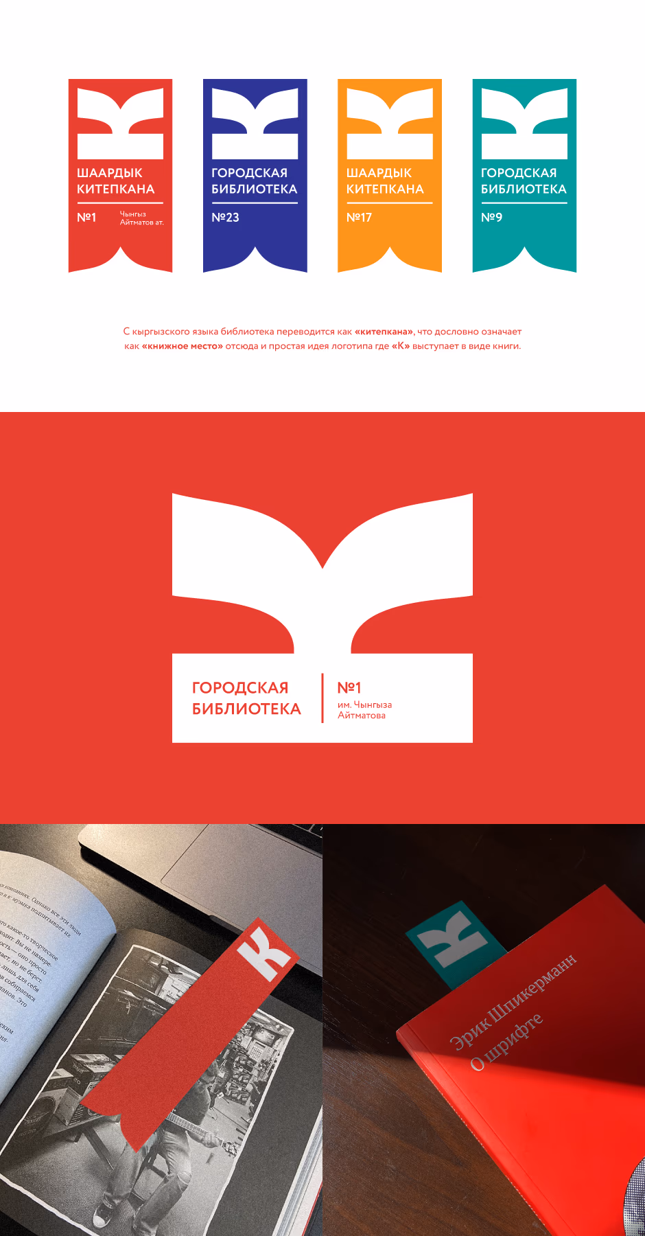 Городская библиотека presentation