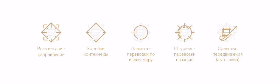 Lotrekka presentation