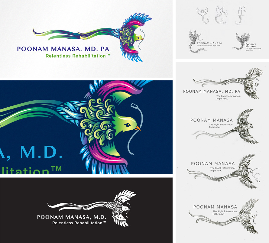 Poonam Manasa presentation