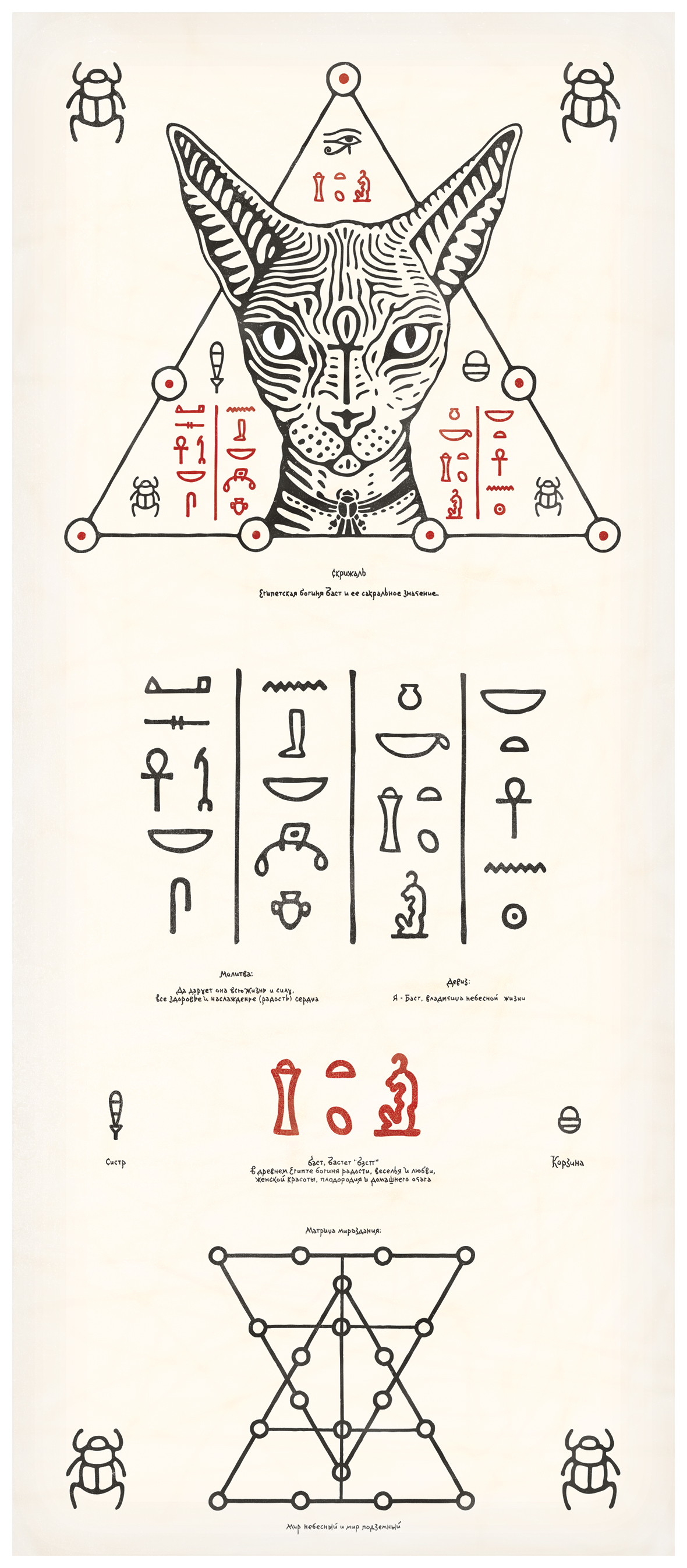 Скрижаль Баст presentation