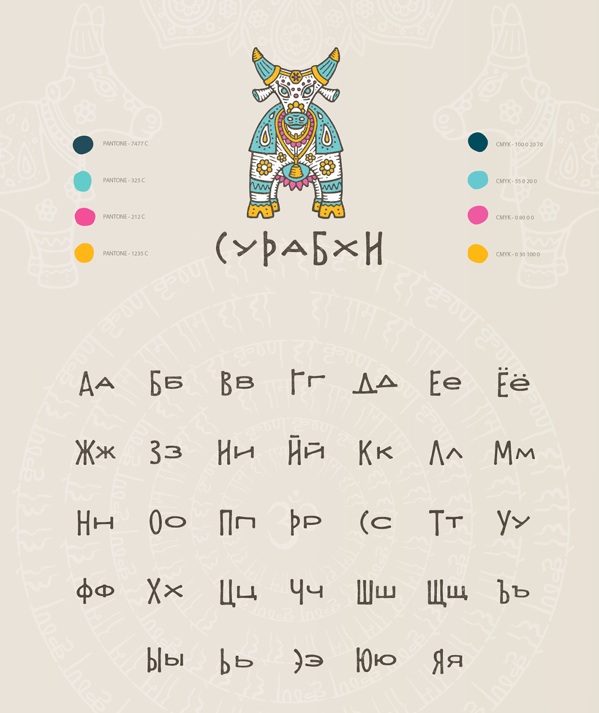 Сурабхи presentation