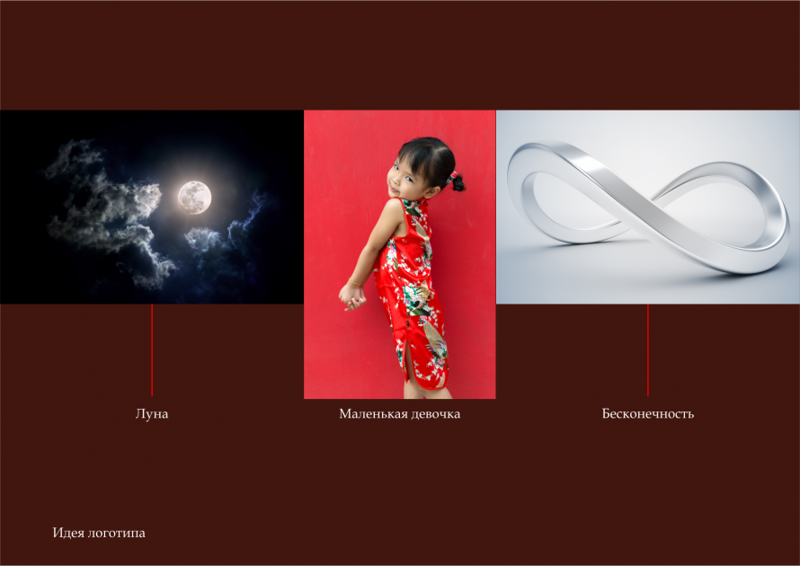 Лунь Мэй 2 вариант presentation