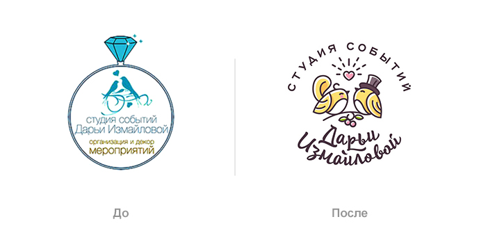 Студия событий Дарьи Измайловой presentation