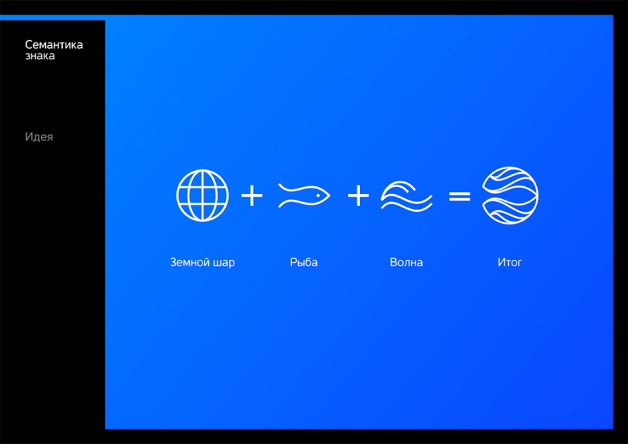 Молодежный дайвинг отряд presentation