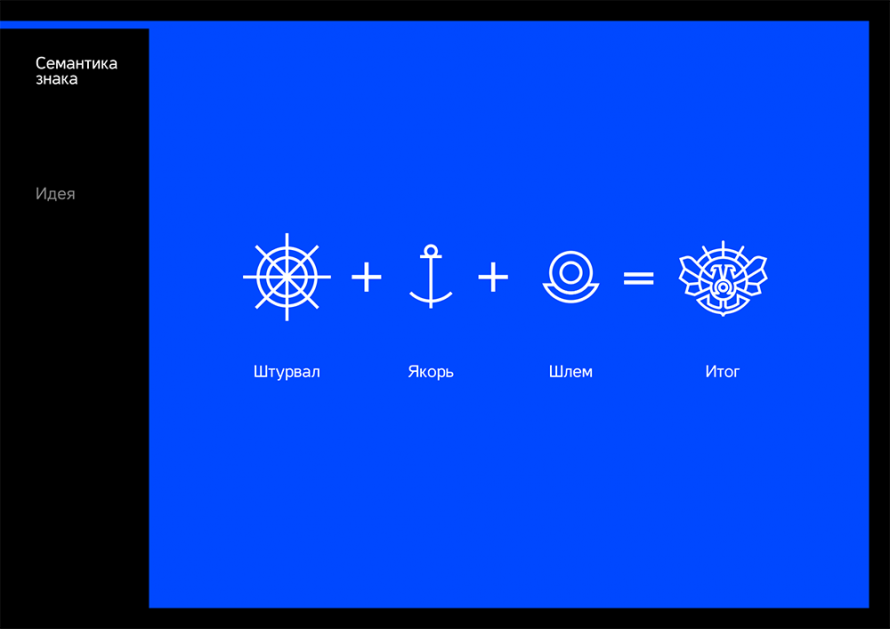 Молодежный дайвинг отряд presentation