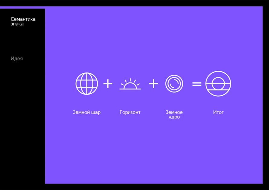 Молодежный дайвинг отряд presentation