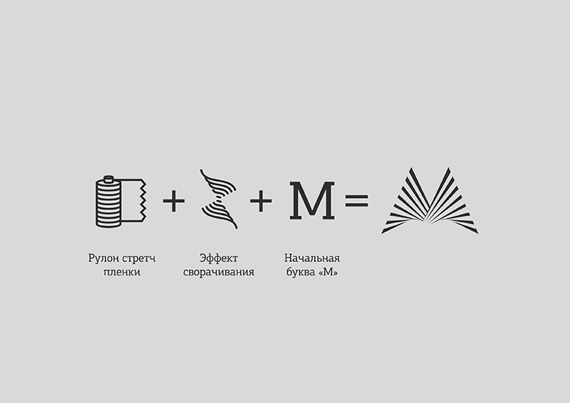 Мегапласт presentation
