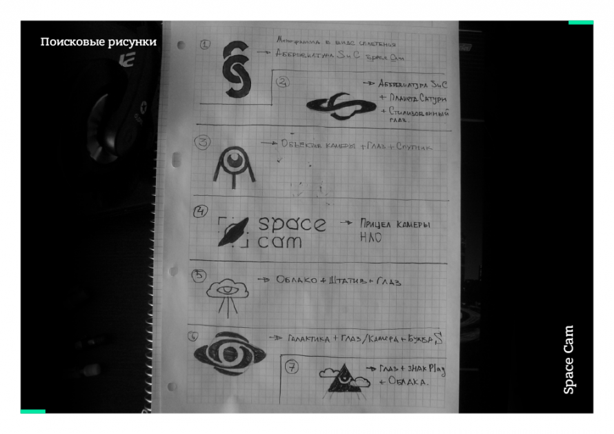 Space cam presentation