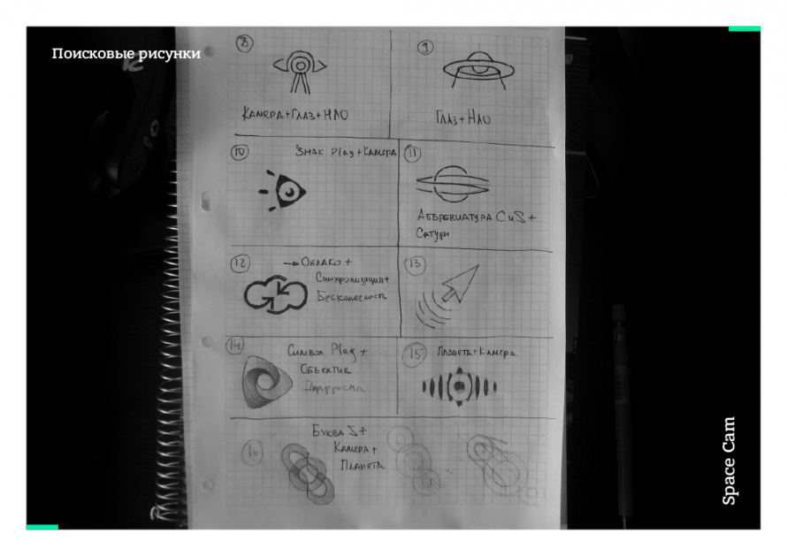 Space cam presentation