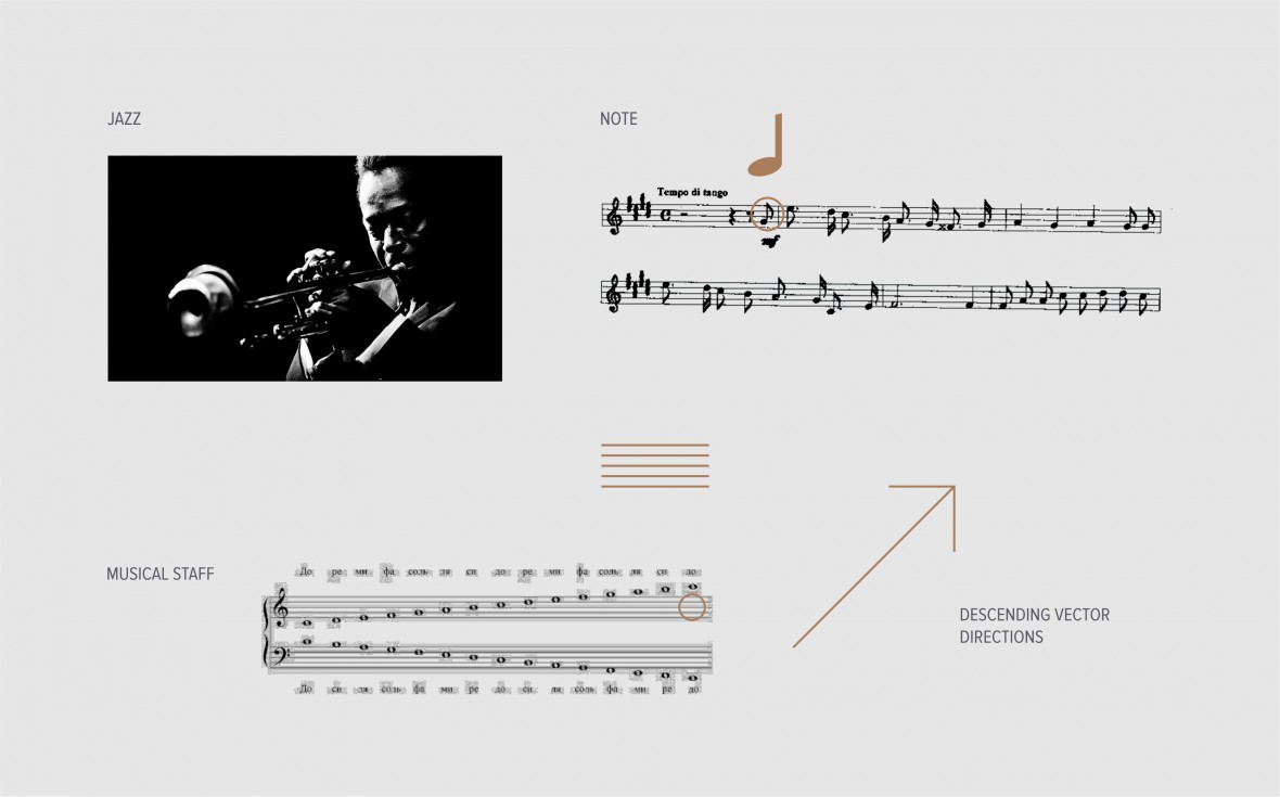 JAZZ tower presentation