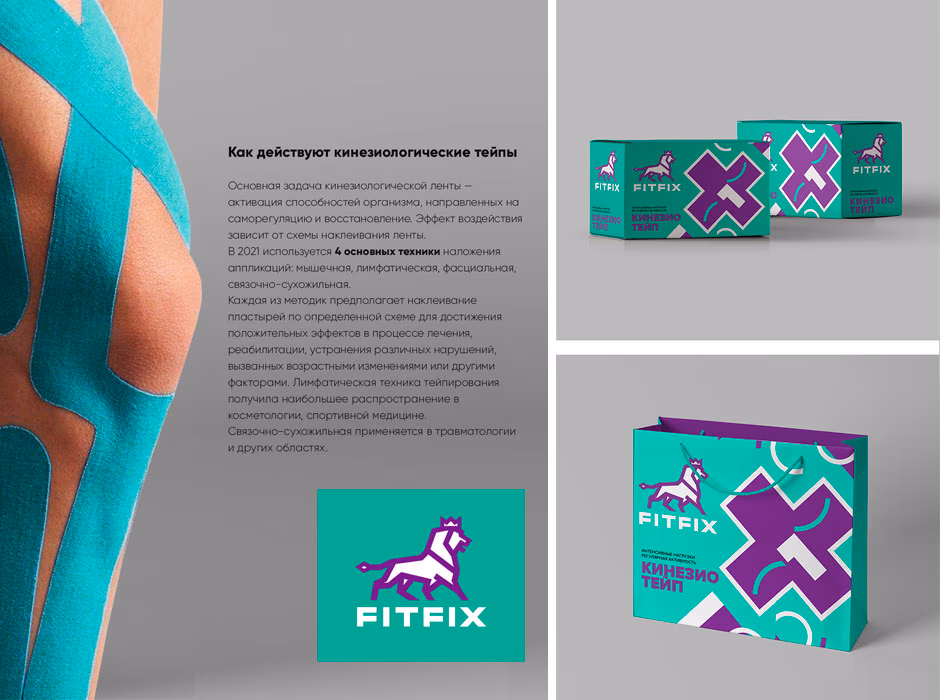 Fitfix presentation