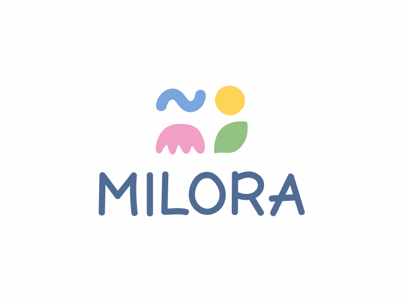 Milora