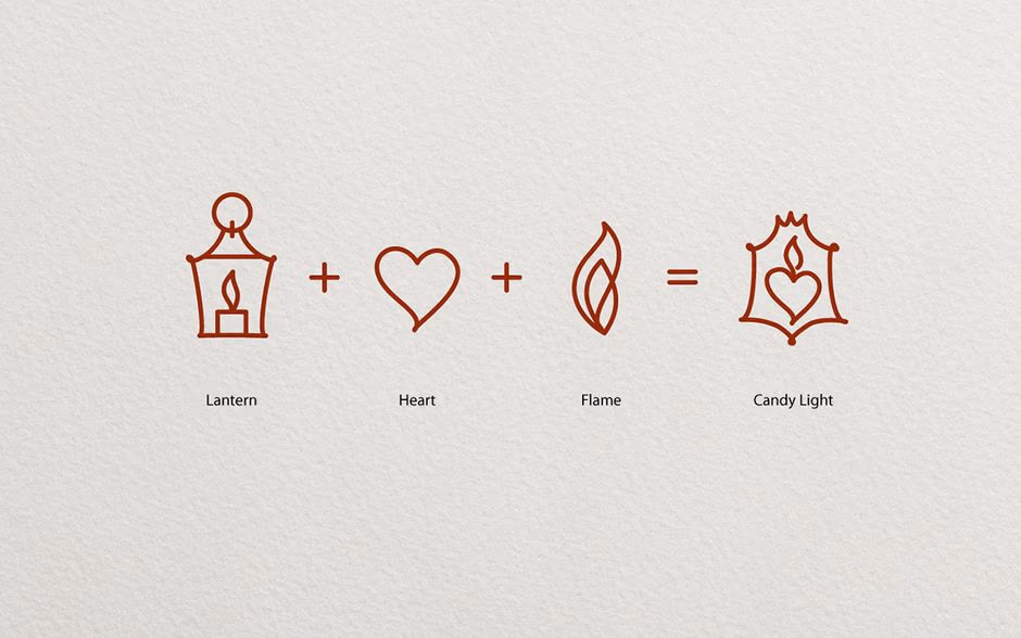 Candy Light presentation