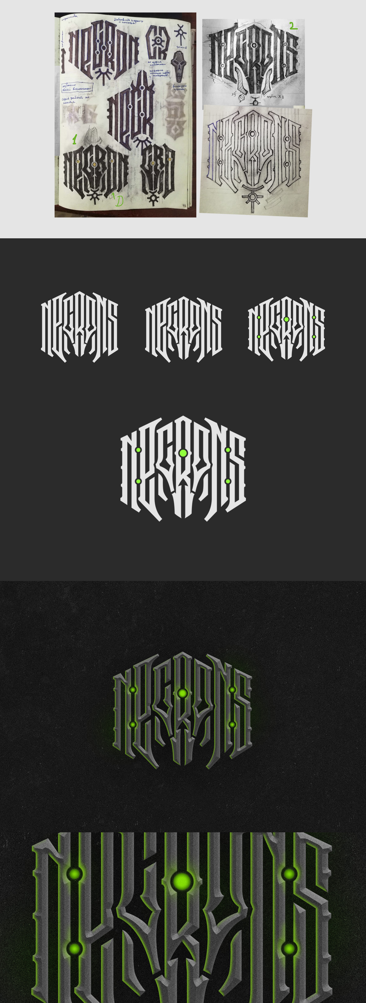 Necrons presentation