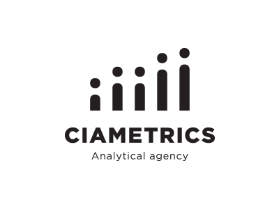 Ciametrics