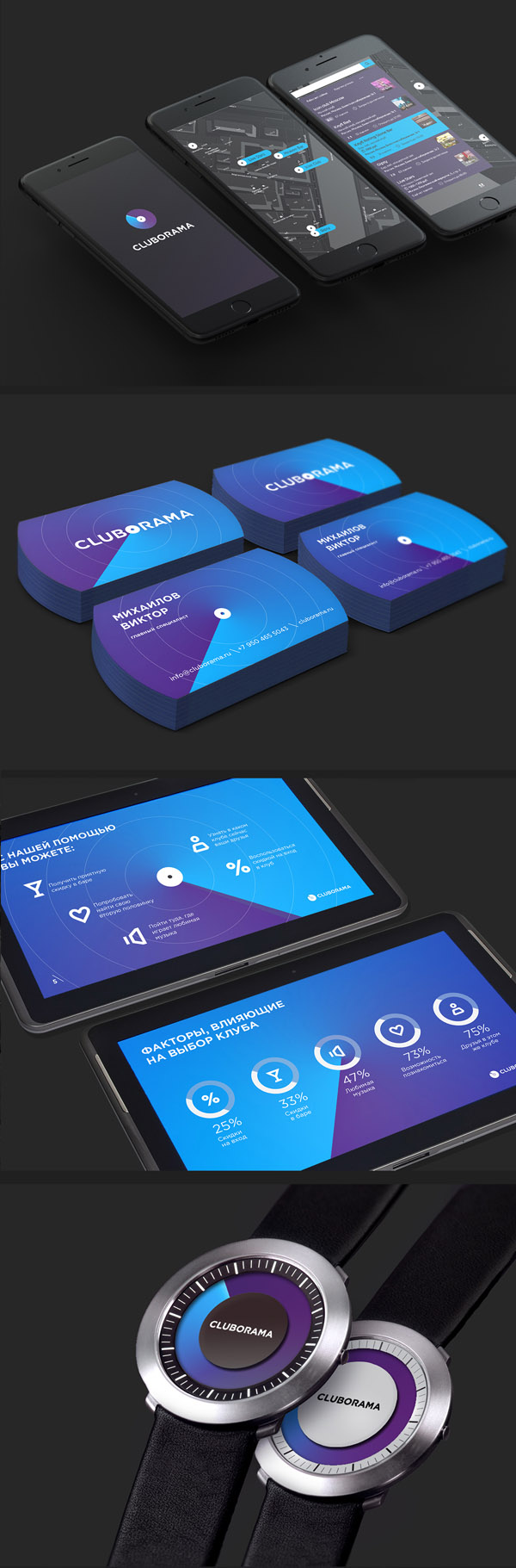 Cluborama presentation